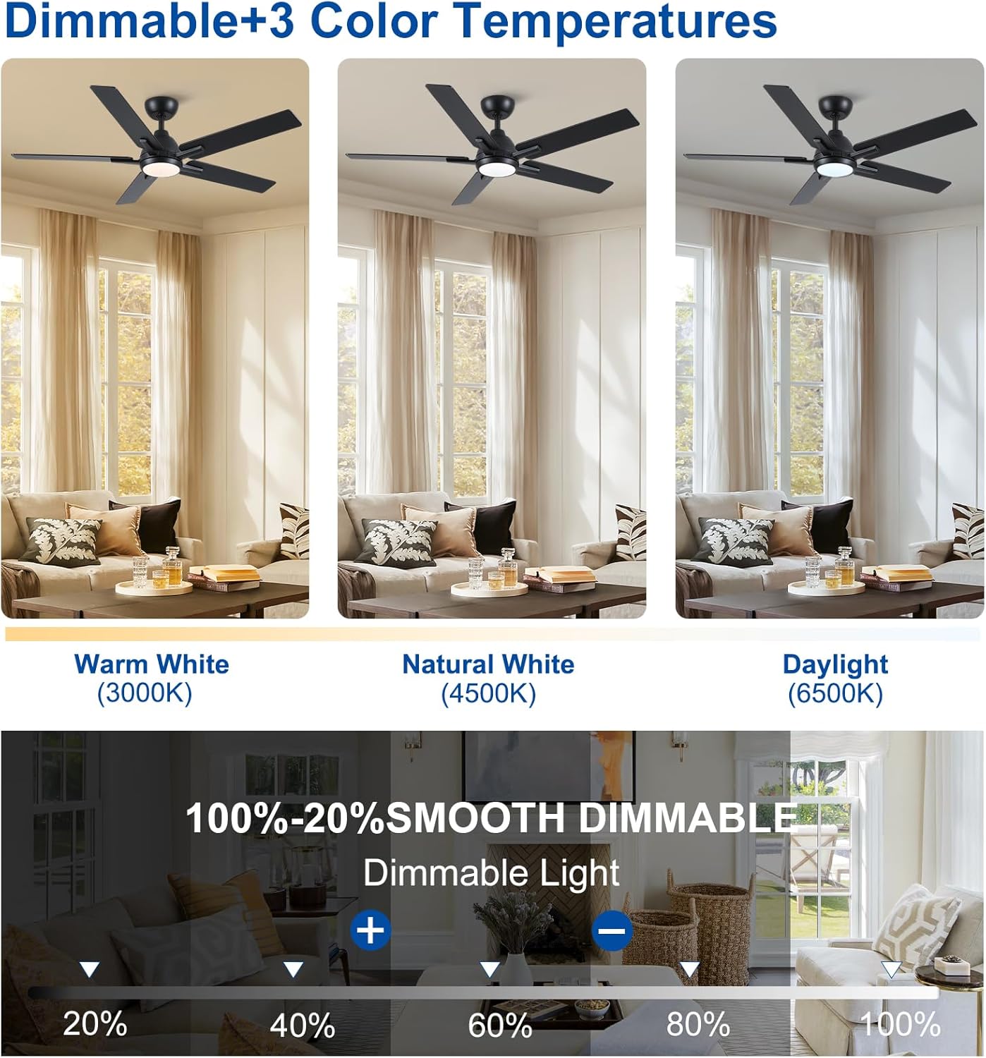 Sevenine 52 Inch Ceiling Fans with Lights and Remote, Black Ceiling Fan with 5 Balde for Outdoor/Bedroom Living Room, Downrod, 6 Speed Reversible DC Motor, 3CCT Dimmable Timer Noiseless, ETL Listed