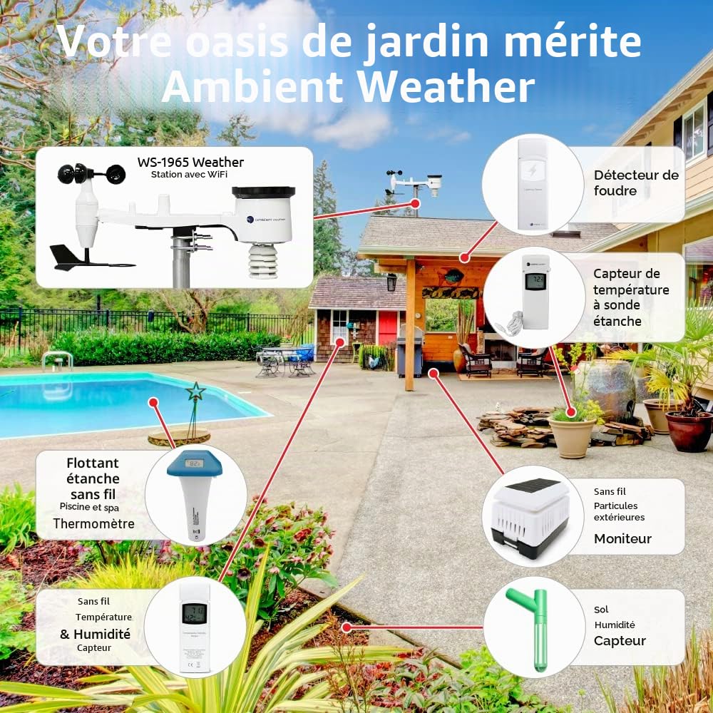 Ambient Weather WS-1965 Station météo WiFi avec surveillance à distance et accès au réseau Ambient Weather