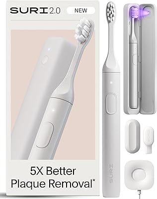 SURI 2.0 Sustainable Electric Toothbrush