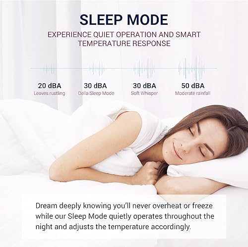 Miniatura 4 de DELLA 18000 BTU Mini Split AC 21 SEER2 enfría hasta 1000 pies cuadrados, 208-230 V, aire acondicionado y calentador habilitado para WiFi con bomba