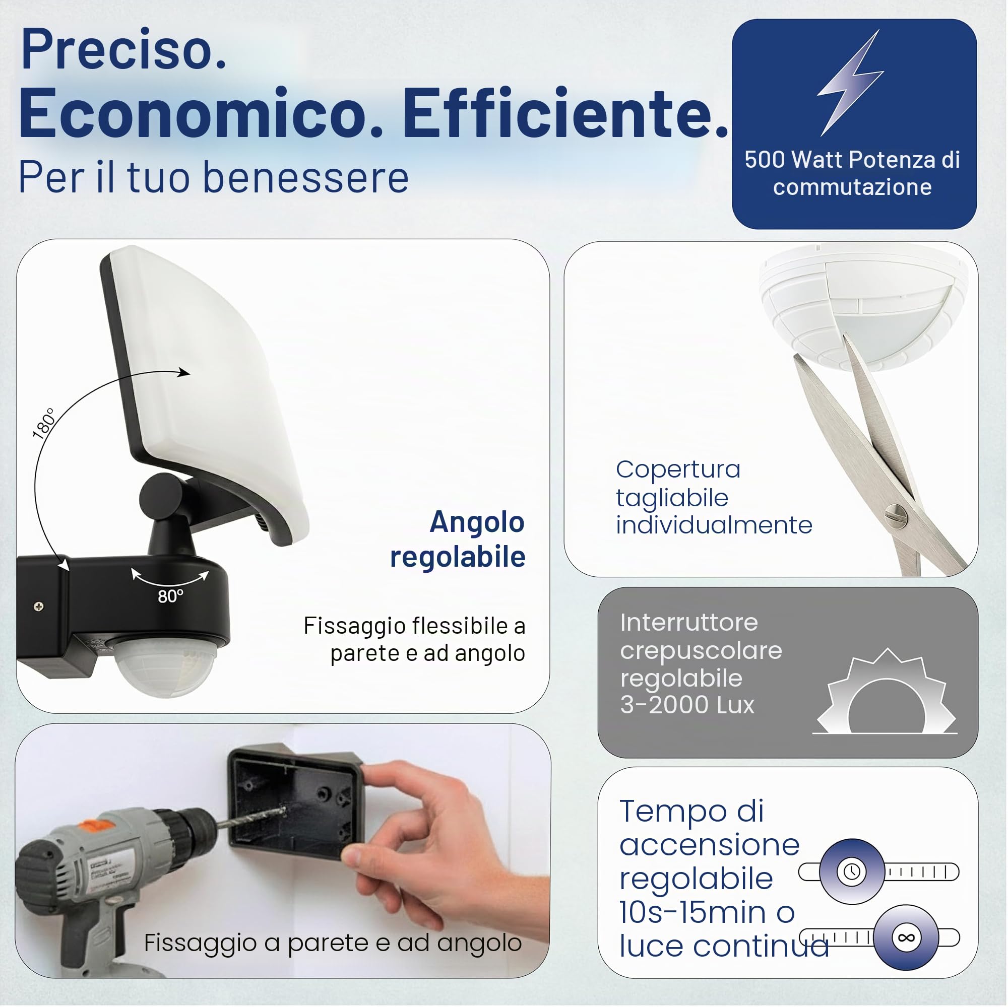HUBER Faretto a LED con sensore di movimento 360° 20W, 1800lm I IP65 I faretto a LED per esterni, montaggio a parete/angolo, con protezione anti-flusso e limitazione della portata, antracite