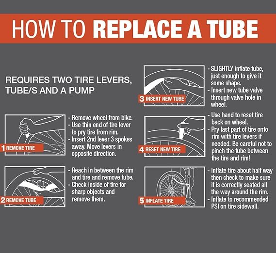 Inner tube for 27 x 1.25 Clearance