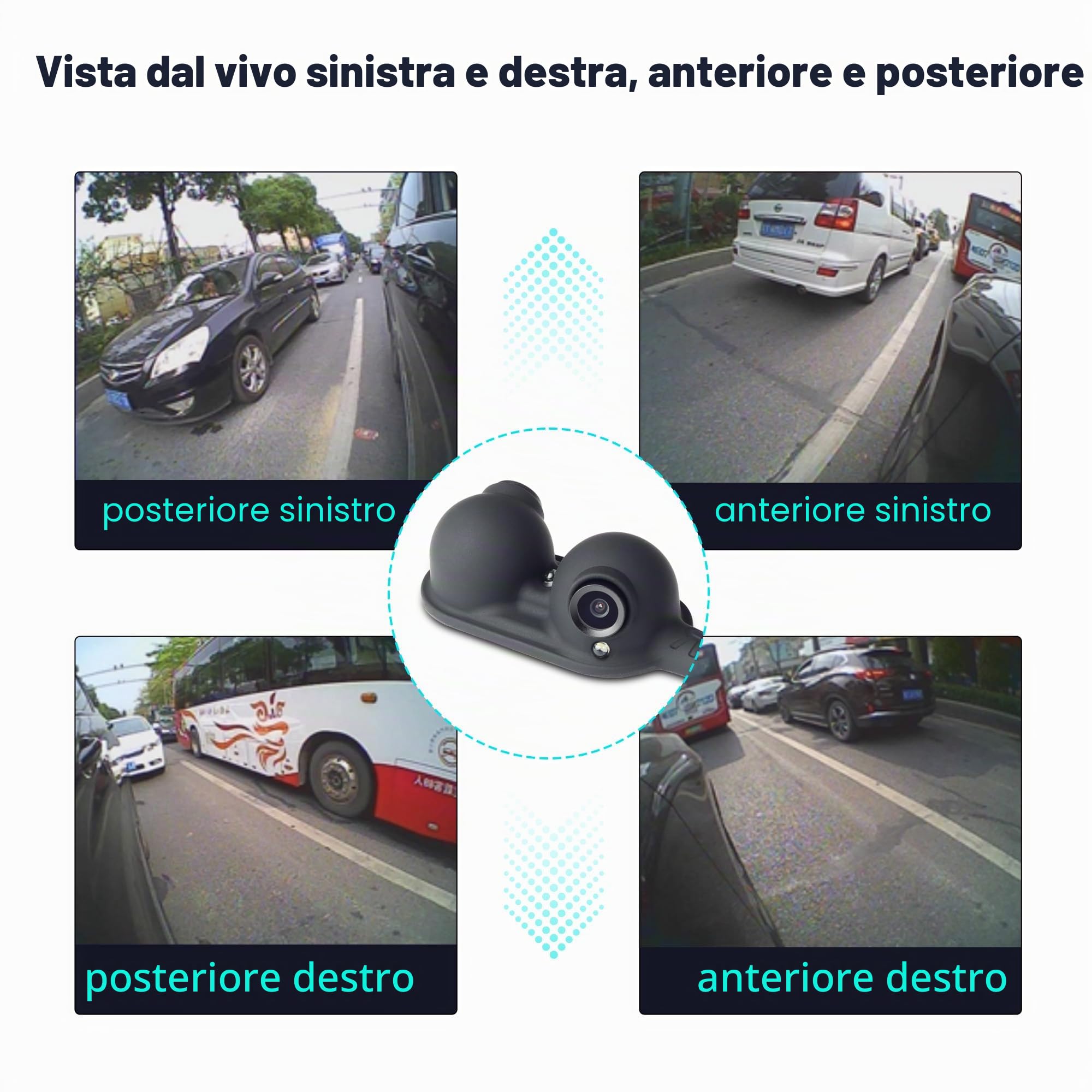 Kit Telecamera per Visione Laterale e Gli Angoli Ciechi Telecamera Auto con Mini Divisore Video 4 Canali per Auto Furgone Trattore Camper