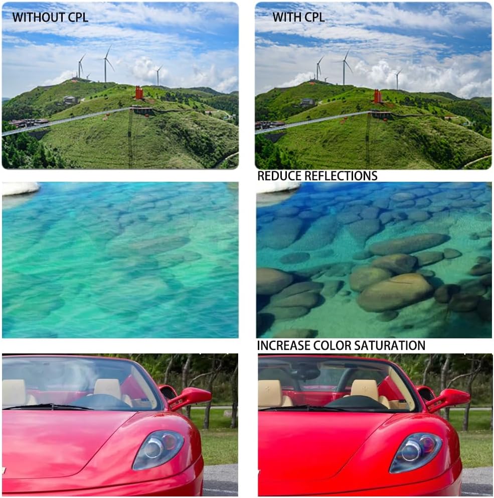 CPL Circular Polarizer Filter 36 Multi-Layer Coated, Ultra-Slim, Reduce Reflection Glare Enhance Contrast HD Optical Glass Polarizer Filter (49mm)