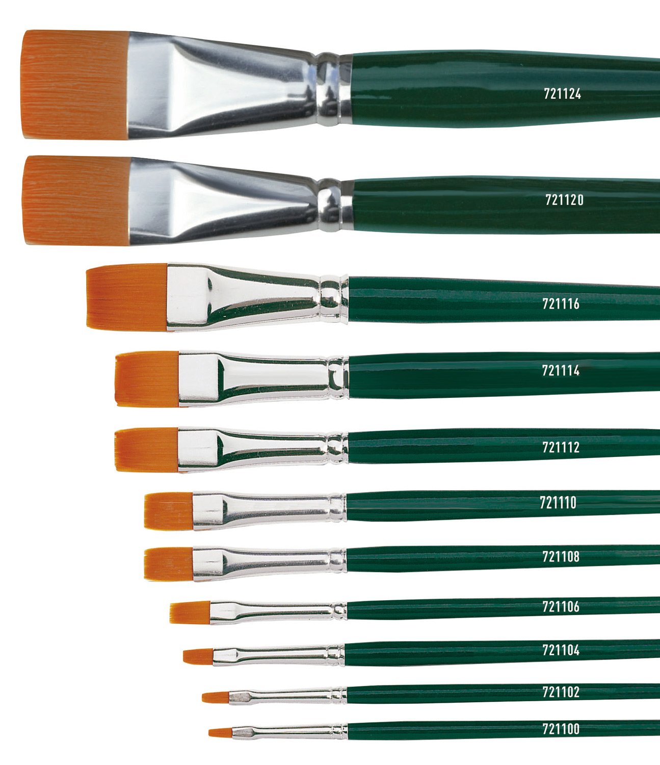 Kreul 721020 - Pinceaux universels Basic Synthetics en Poils de Nylon Fins, Ronds, Taille 00, pour l'art, Les Loisirs, l'école et la Grande consommation