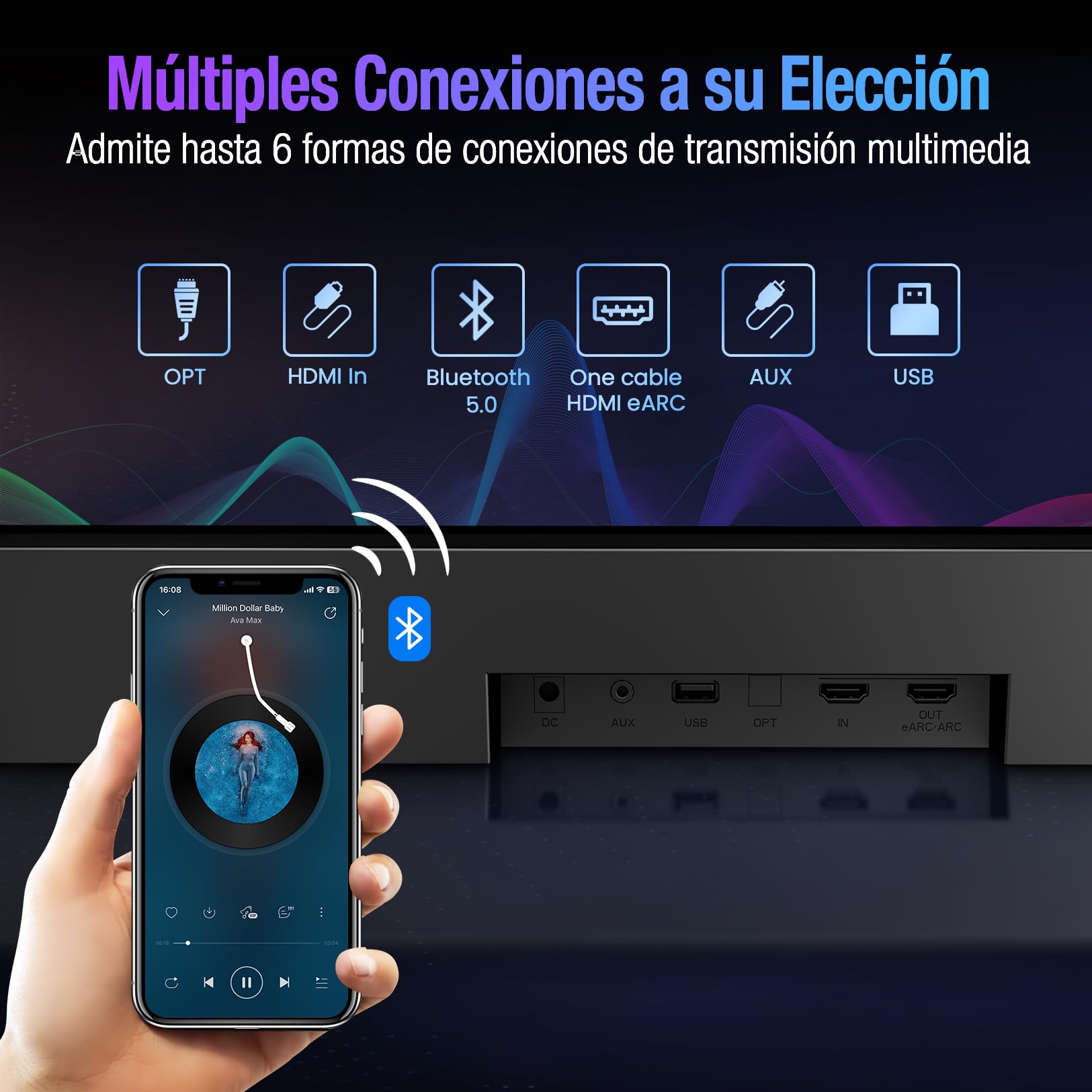 OXS S5 Barra de Sonido 3.1.2ch con Dolby Atmos, Altavoz de TV, Subwoofer Integrado, Graves Flexibles, Mejora del Diálogo, Conectividad Bluetooth 5.0 y HDMI eARC, 5 Modos de EQ, 4K HDR Passthrough