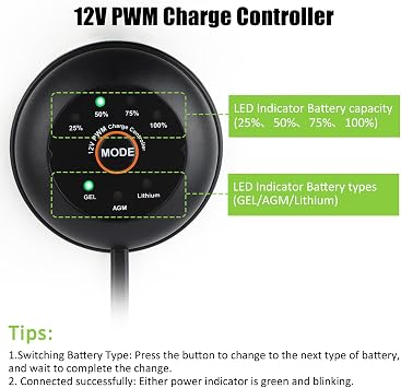 50W 18V Solar Panel with Built-in 12V PWM Controller + SAE Connection Cable 23% High Efficiency Monocrystalline Solar Panel for Roof RV Trailer Camper Marine Home Farm Off-Grid 12BB N-Type Solar Cells