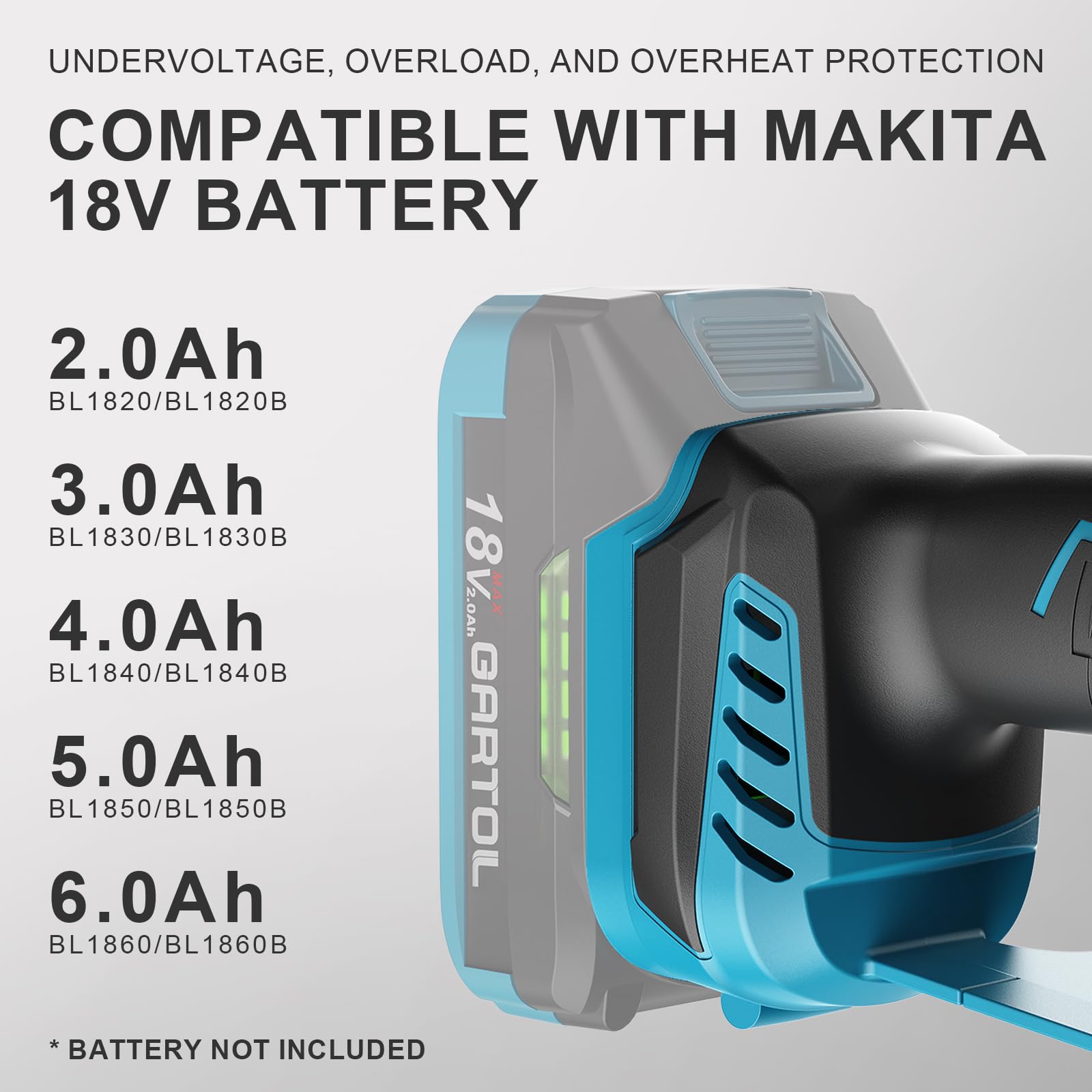 GARTOL Mini motosierra de 8 y 6 pulgadas, 1000 W, batería sin escobillas, con engrasador automático, sierra de cadena de mano para tijeras de podar, tijeras de podar, corte de madera, compatible con