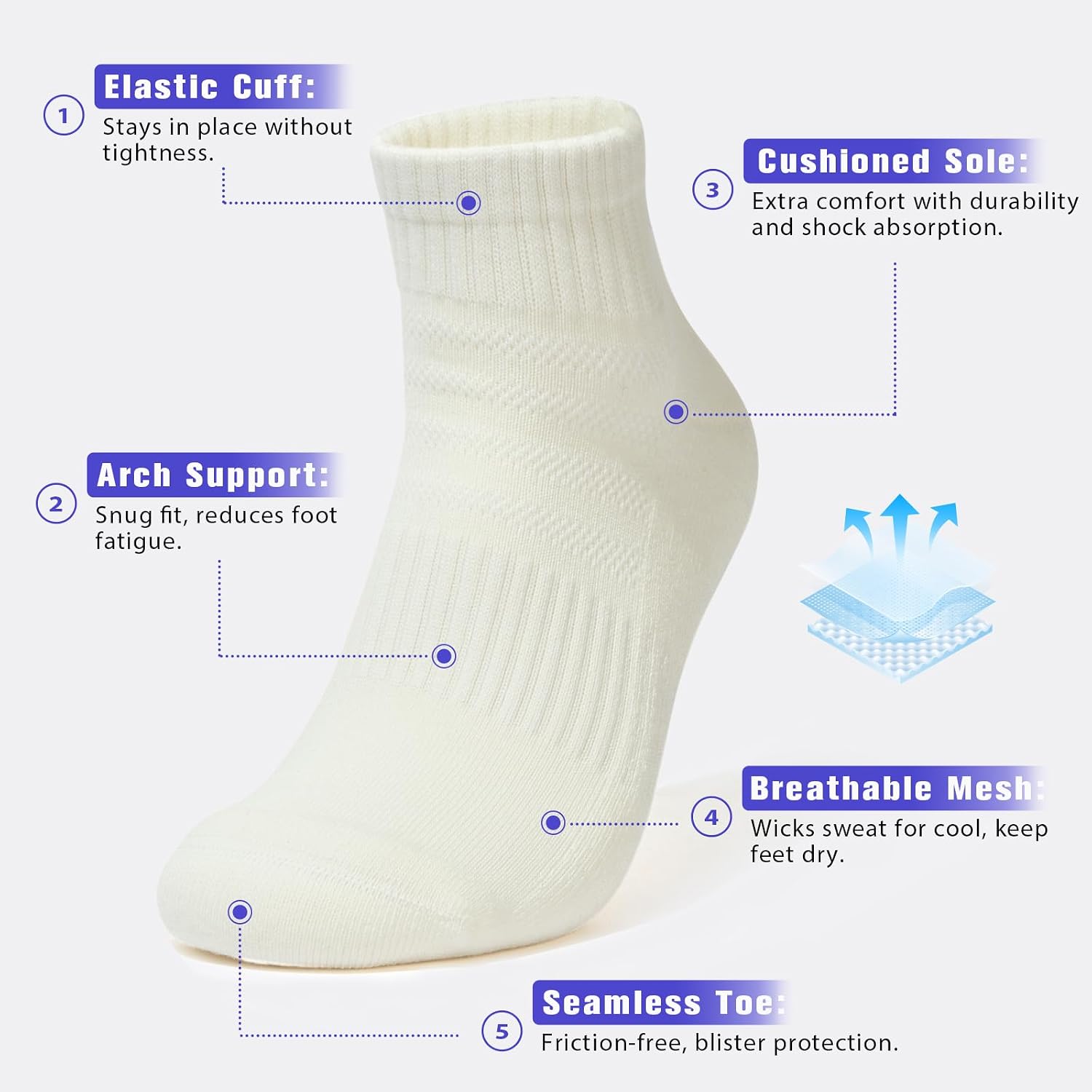 Brula Mens 98% Cotton Cushioned Ankle Socks, Moisture-wicking Breathable Low Cut Athletic Running Socks