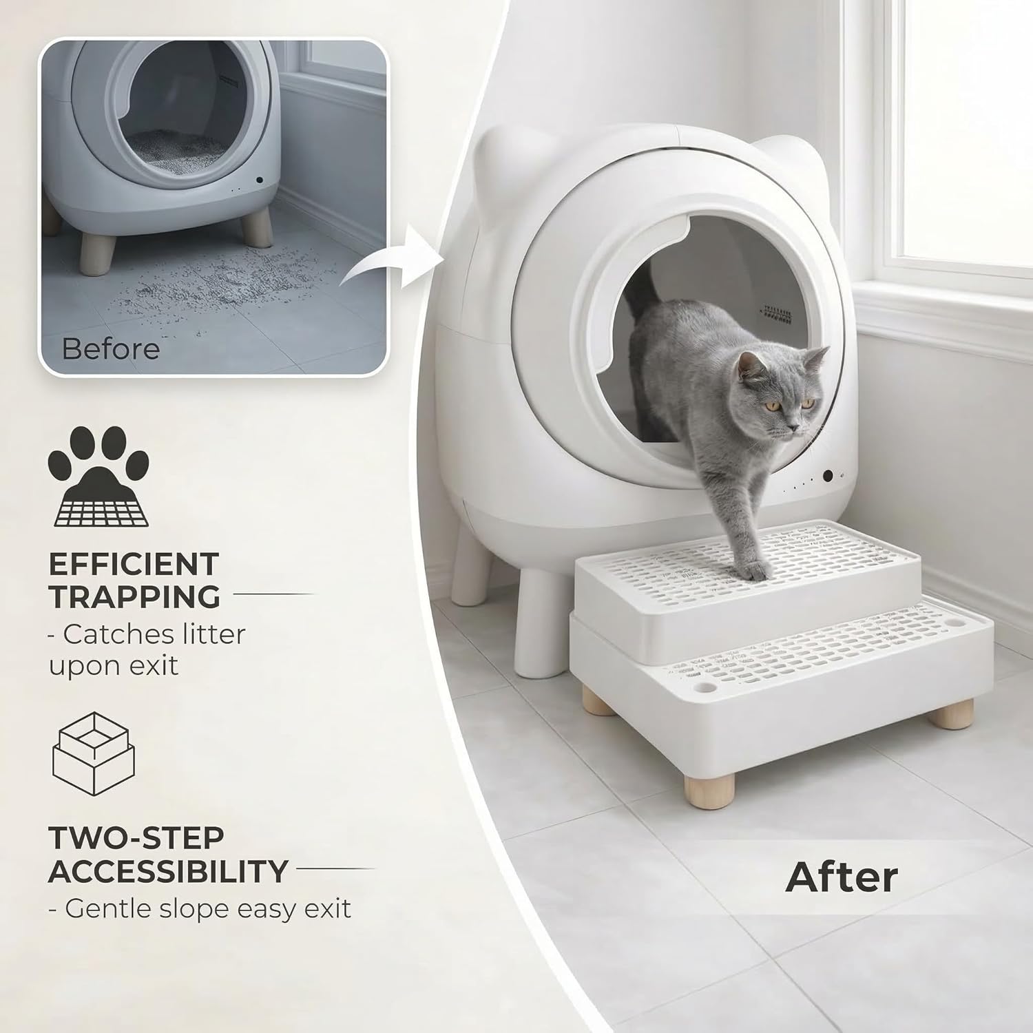 Cat Litter Box Step, 2-Step Litter Catcher Ramp with Removable Grid Top, Wooden Feet & Anti-Slip Pads, Entry Support for Kittens and Senior Cats, Fits Many High-Entry and Self-Cleaning Boxes