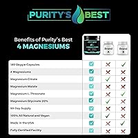 Vista 6 de Purity's Best 4 MAGNESIUMS, Premium Magnesium Glycinate, Malate, L-Threonate, Citrate, 300mg, 180 Veggie Capsules, Third Party Tested, 3 Months