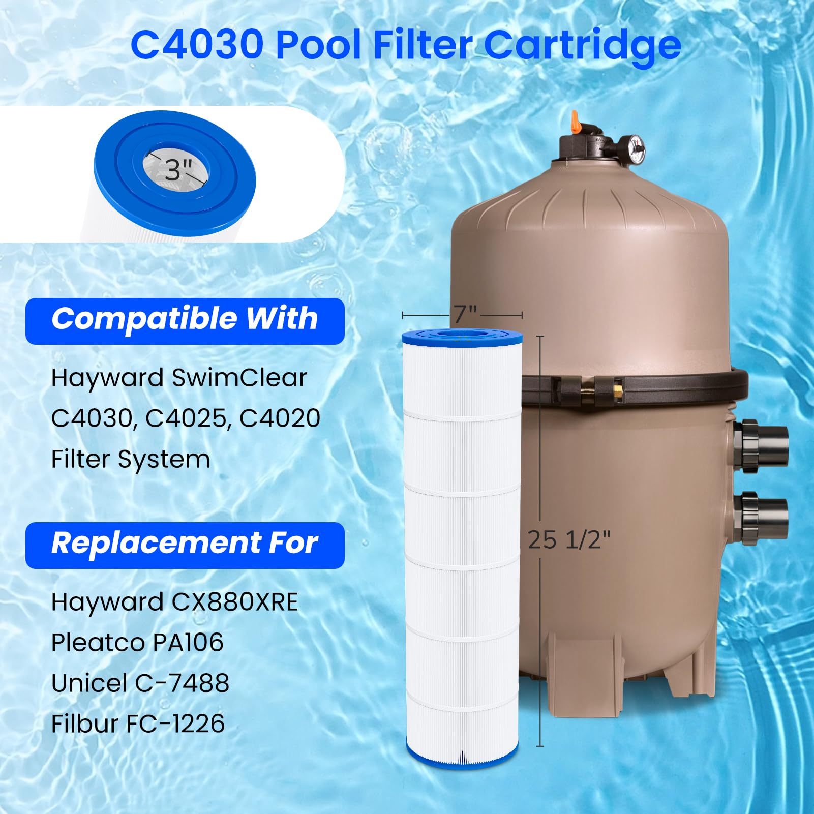 Hayward RCX70101 Tiger Shark Filter Cartridge Refill Set, 2 Piece