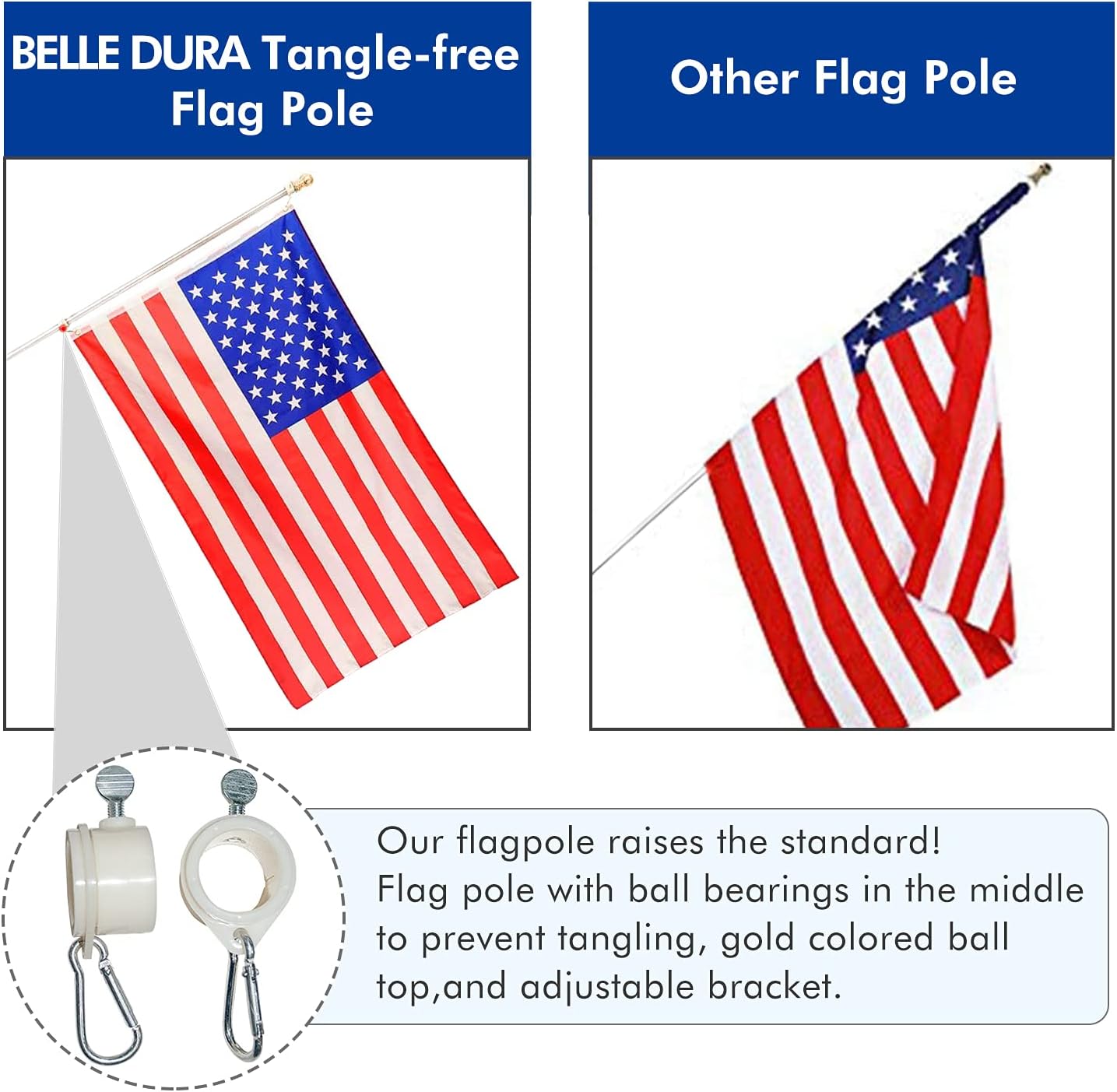BELLE DURA Flag Pole 6 FT Flag Pole Kit for American Flag Metal Flag Pole with Bracket for House Yard Garden Residential or Commercial Stainless Steel Flag Pole kit(Sliver)