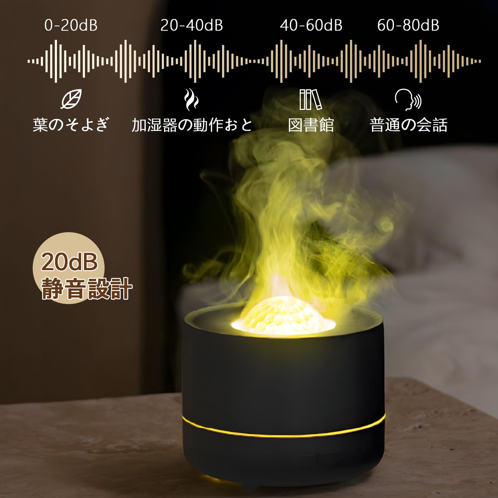 Amazon.co.jp: 加湿器 小型 卓上 超音波 アロマディフューザー 200ml
