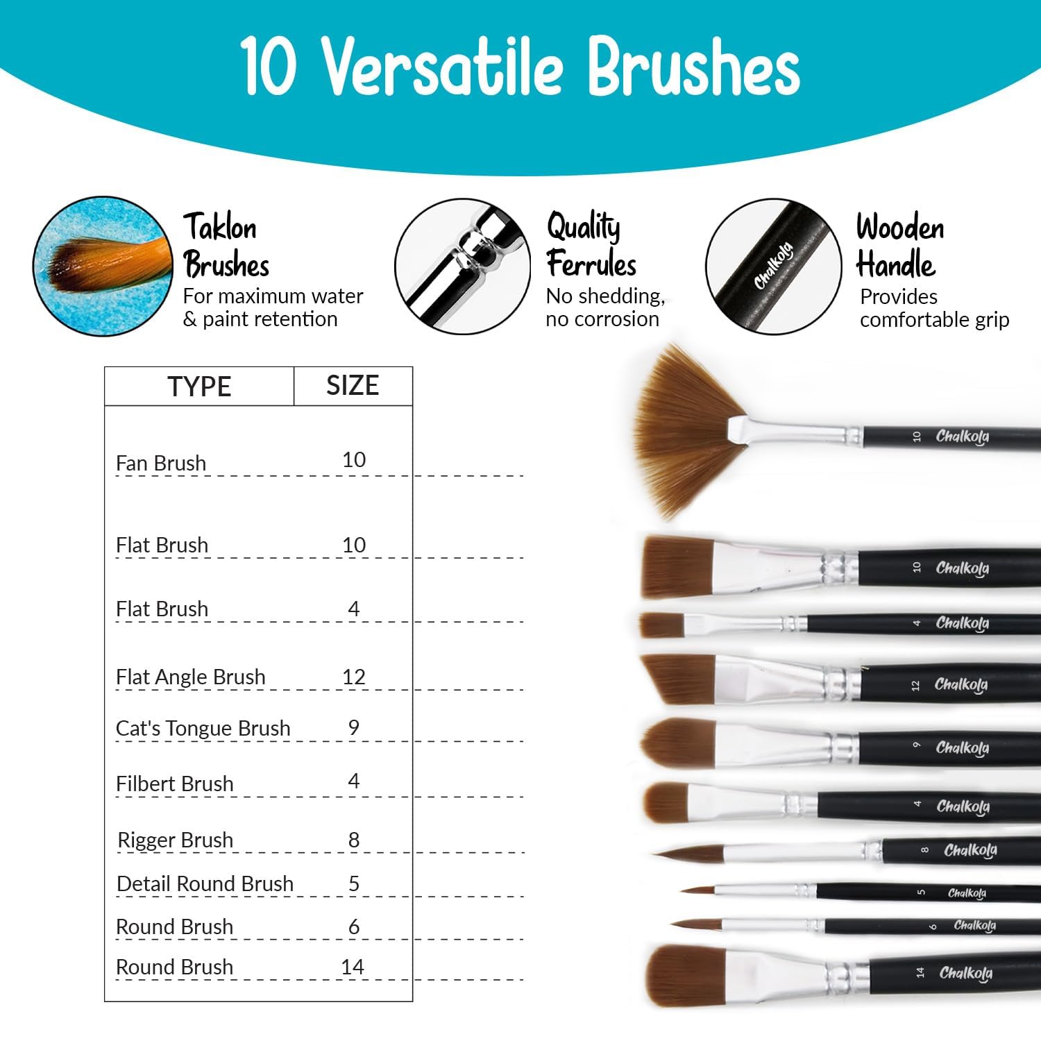 Chalkola Set di pittura ad acquerello, 64 tubetti di pittura ad acqua (12 ml, 11,3 g), 10 pennelli e 1 tavolozza, 20 tamponi per acquerelli, forniture artistiche per adulti, bambini, principianti e