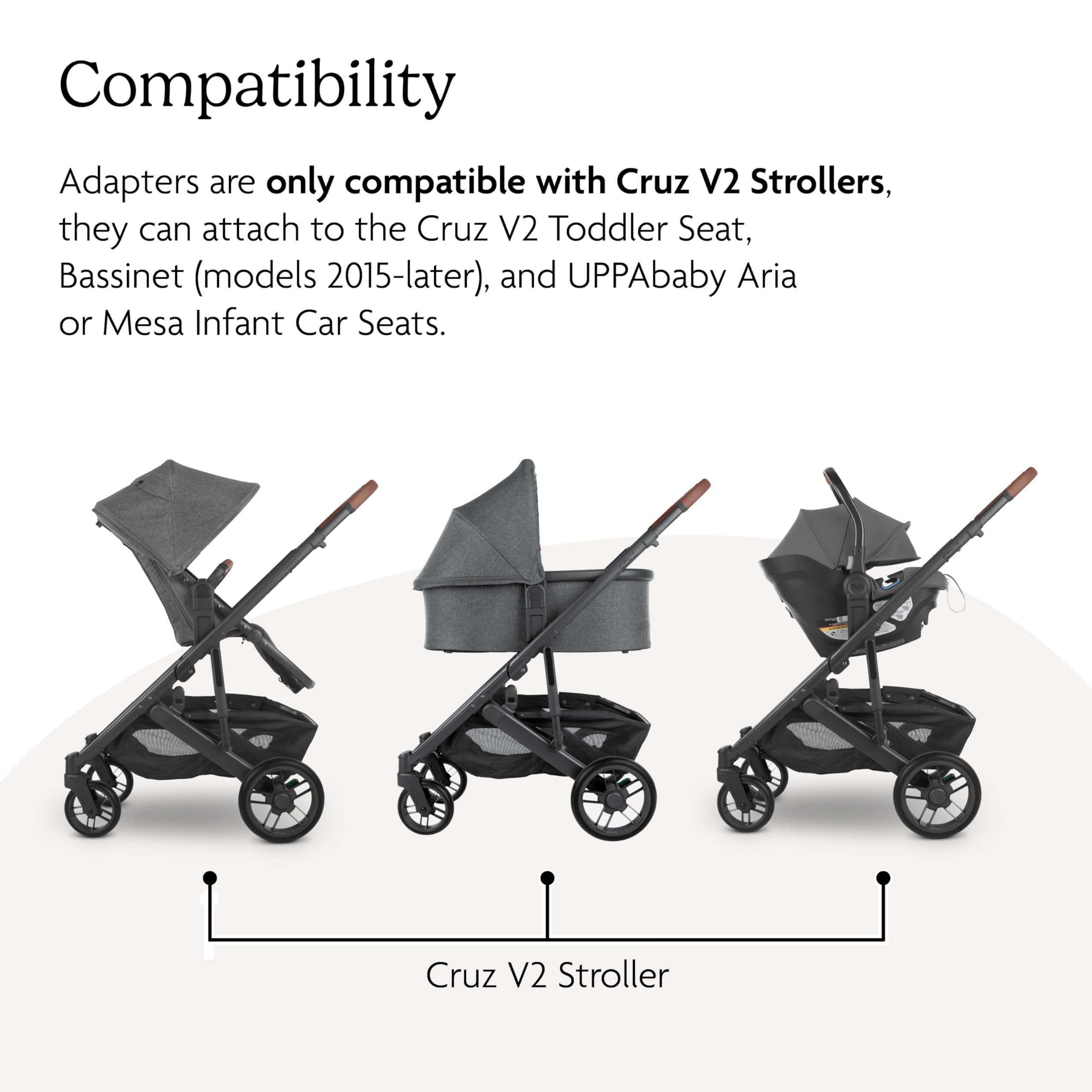 uppababy vista rumble seat weight limit Uppababy Vista RumbleSeat V2  Seedlings