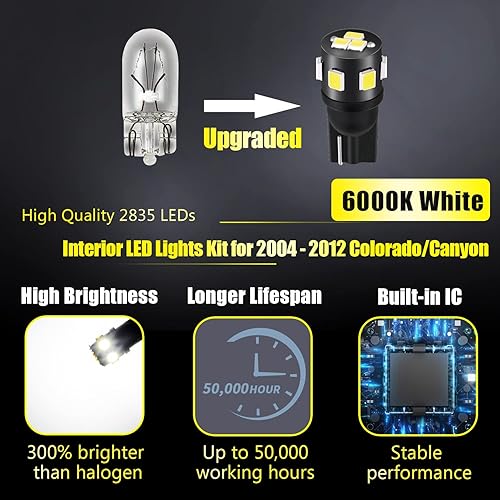 Miniatura 2 de Kit de 9 luces LED blancas para interiores Chevrolet ColoradoGMC Canyon 2004 2005 2006 2007 2008 2009 2010 2011 2012 paquete de iluminación LED +