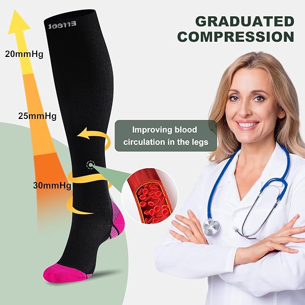 2 Paia Calze Compressione Graduata Donna Uomo 20-30 mmHg, Calze Compressive Gambaletti Compressione Graduata Per Sport, Volo, Viaggio, Gravidanza E Lunghe Ore In Piedi - 4