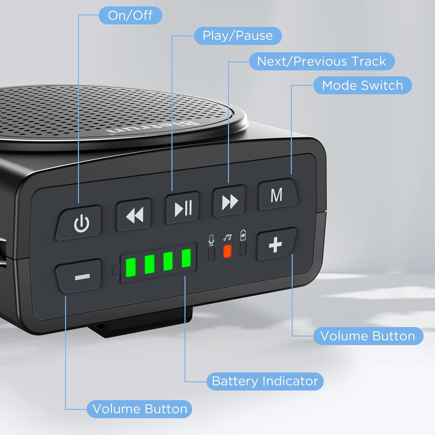 Bietrun WXM05 with Voice Amplifier KYQ06