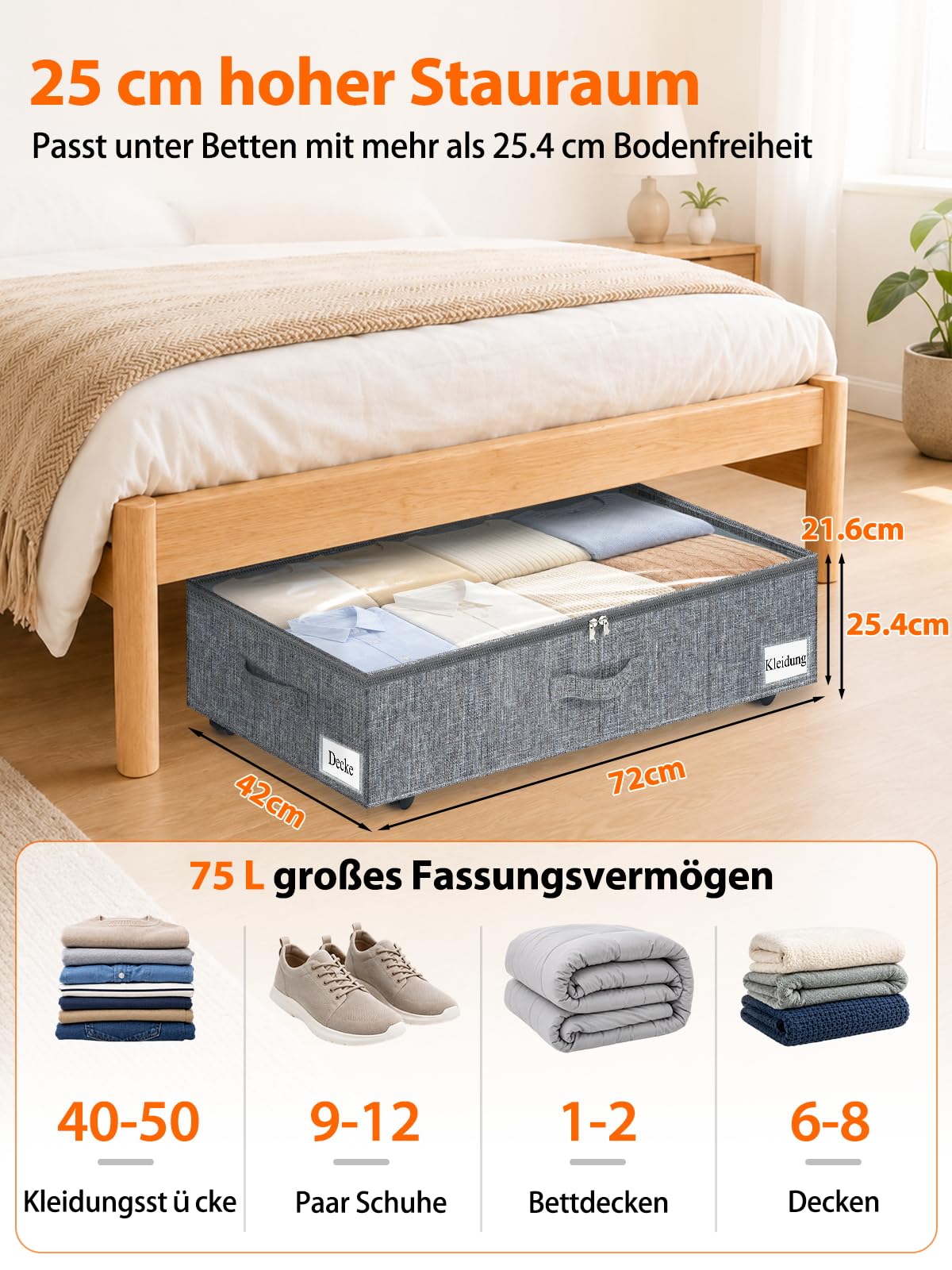 25 cm hohe Unterbettkommode mit 5 Rollen, 75 L Unterbett-Aufbewahrungsbox