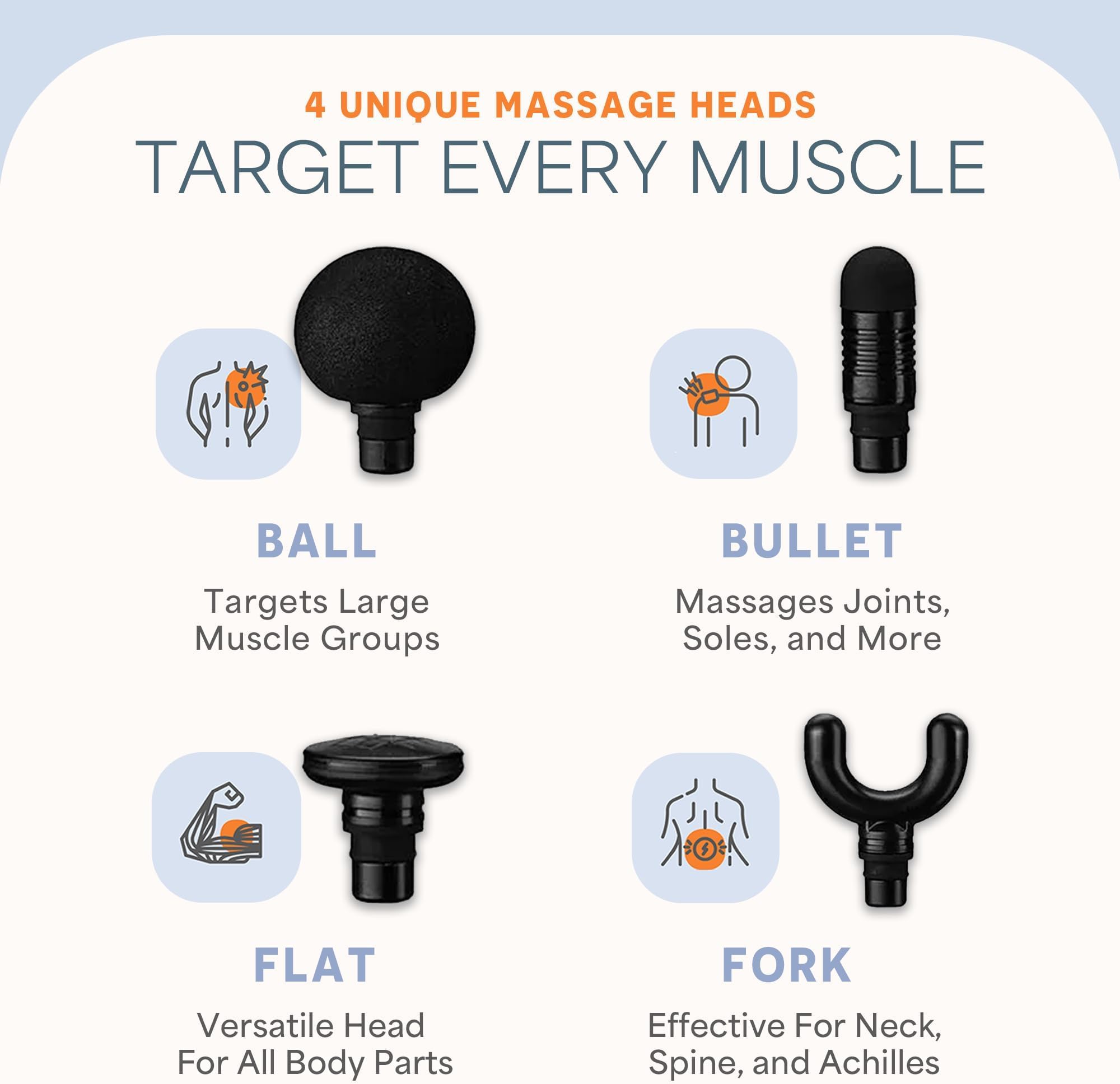 Mini Massage Gun Deep Tissue Massager - DynaMini Portable Percussion Muscle Massager Gun for Pain Relief - Super Small & Quiet Muscle Massage Gun with Easy Carry Case for On The Go Usage