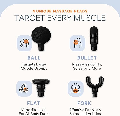 Vista 12 de LifePro Percussion Massage Gun FSA HSA Eligible– Deep Tissue Handheld Massager for Athletes – Muscle Recovery Tool for Men & Women – Quiet, Portable