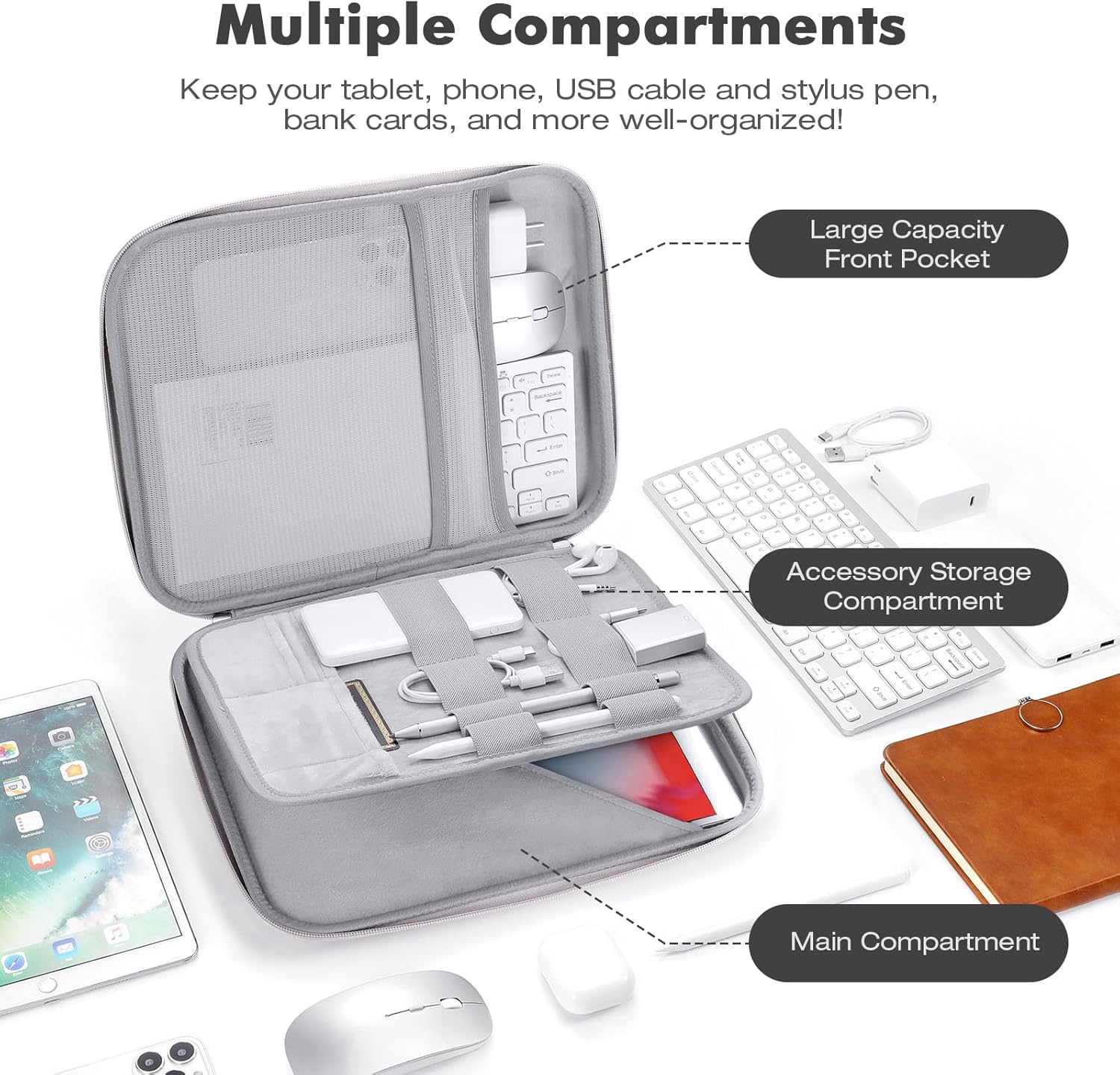 MoKo 13 inch Tablet Sleeve Bag for 13 inch iPad Air M4 2026, iPad Pro 13 M5/M4/Air M3/M2, iPadPro 12.9, Galaxy Tab S8+/S9+ 12.4, Hard Shell EVA iPad Bag with Storage and Padded Handle, Gray White