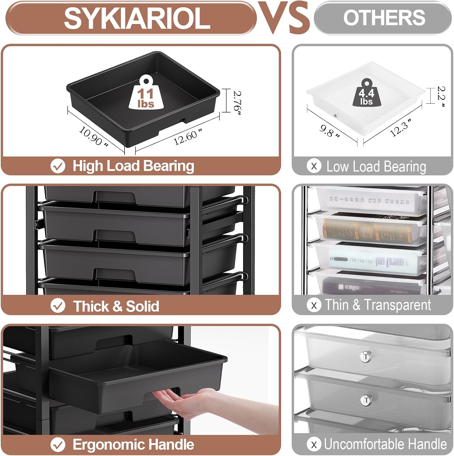 Rolling Cart with Drawers,10 Drawer Rolling Cart,Storage Cart,Utility Cart,Teacher Cart for Classroom Storage,Craft Cart with Wheels and Wooden Tabletop,Black - Image 6