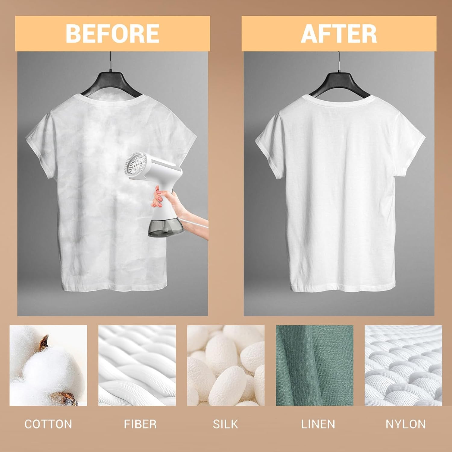 Hand Held Steamer,Travel Steamer Portable Handheld - Professional Powerful Closet for T-Shirts, Shirts, Furniture, Toys, Silk