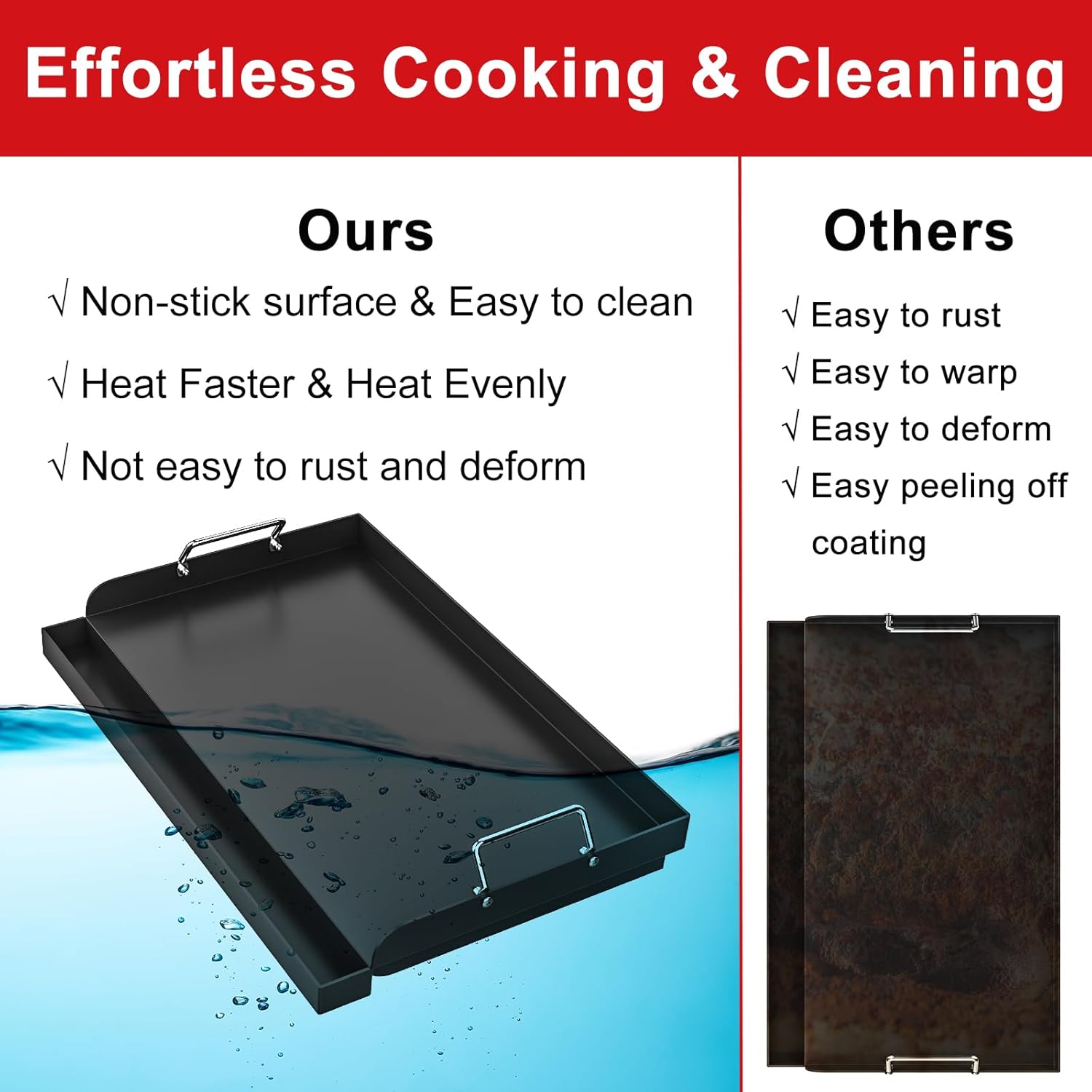 17" x 13" Nonstick Griddle Insert for Gas Grills, Carbon Steel Flat Top Griddle for Gas/Electric/Charcoal Grill, Universal Cooking Plate with Grease Groove for Outdoor Camping Tailgating Parties