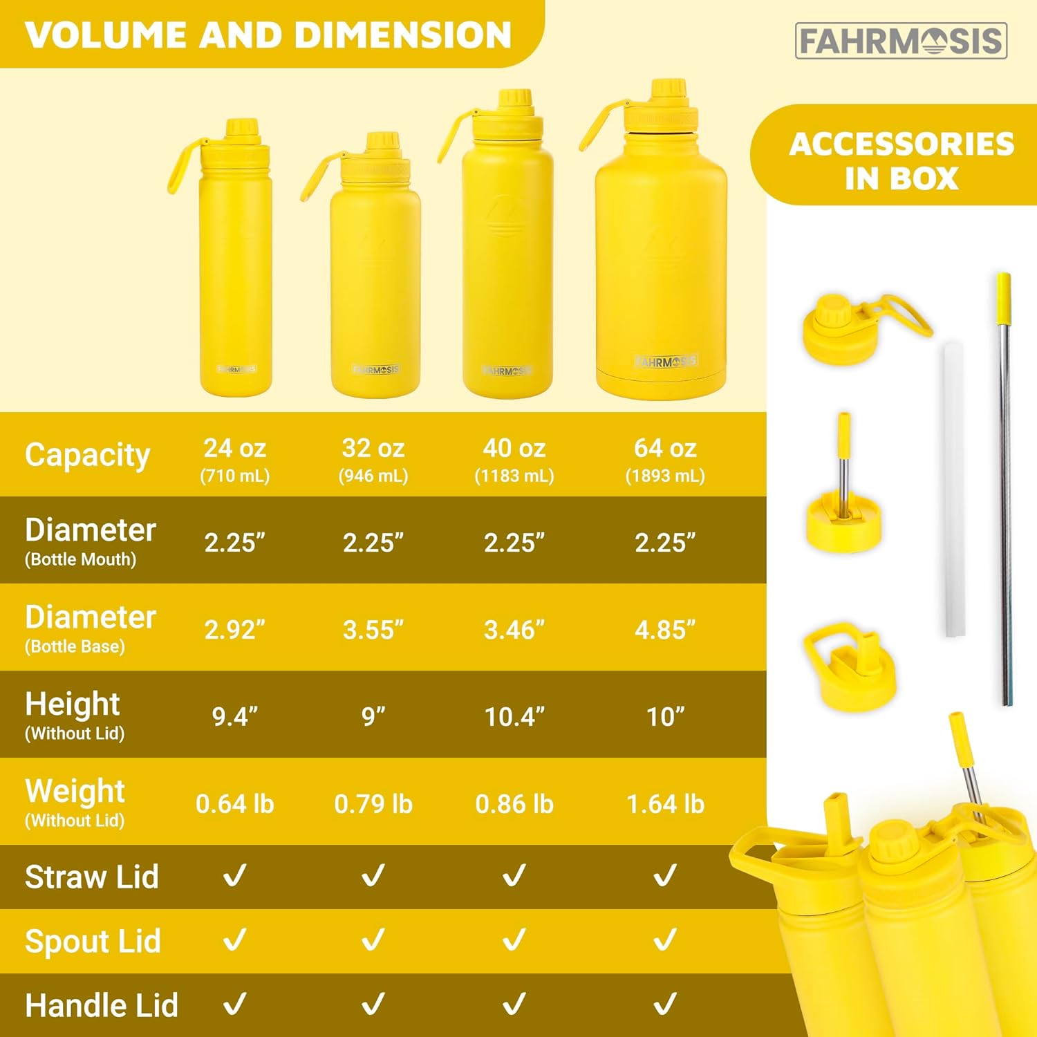 FAHRMOSIS 64 Oz Insulated Water Bottle with Strap Stainless Steel Sports Water Bottle with 3 Lids (Straw, Chug and Flip Lid) Leak Proof Metal Half Gallon Jug for Men & Women - Yellow