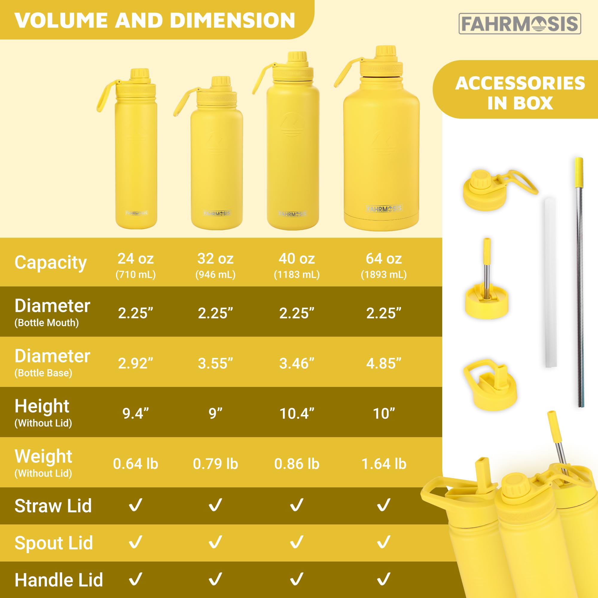 FAHRMOSIS Botella de agua aislada de 64 onzas, botella de agua de acero inoxidable con popote y correa de soporte, incluye 3 tapas, botella de agua fría a prueba de fugas para hombres y mujeres,