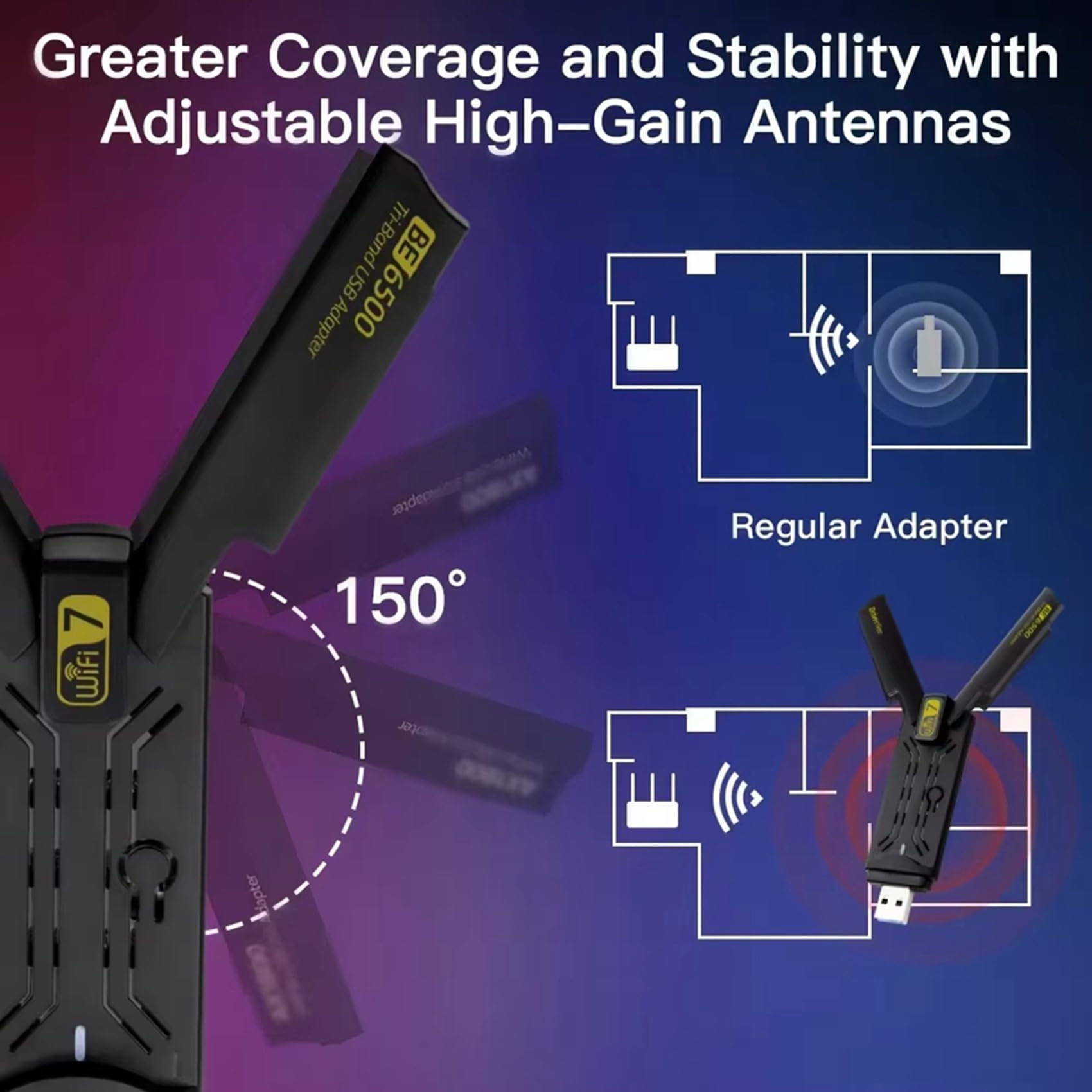 2X Adaptador USB WiFi7 de 6500 Mbps, Tarjeta de Red Inalámbrica BE6500 de 2,4 G, 5,8 G y 6 GHz, Adaptador WiFi 802.11be de Unidad Libre para 10/11