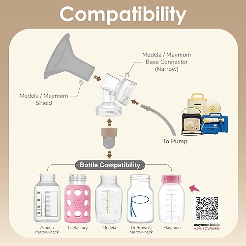 Miniatura 85 de Maymom MyFit Crater Series - Protector de pecho pequeño de 0.394 in con diseño de dos piezas compatible con piezas de bomba Medela; reemplazo de