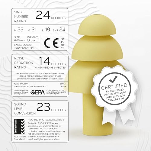 Miniatura 8 de Shush Tapones para los oídos para motociclistas, protección auditiva de alto rendimiento contra el ruido del viento, filtro de cerámica (SNR 24 dB)