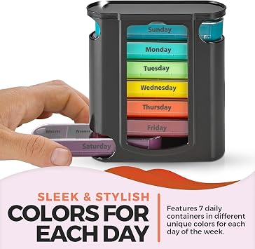 Weekly Stackable Pill Organizer, 4 Times A Day Pill Organizer Box Morning, Noon, Evening, and Bedtime,7 Stackable Compartments,Black casing (Black casing)