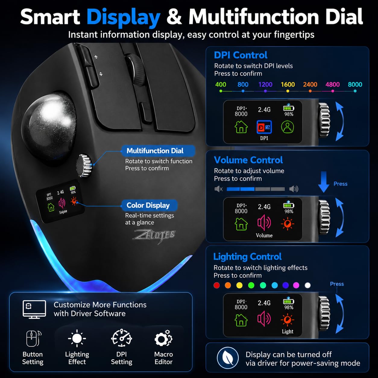 TKMARS Mouse Trackball Ergonomico Wireless con Display a Colori, 8 Tasti Programmabili, Rotella Multifunzionale, 8000 DPI, Bluetooth e 2.4G, Ricaricabile per PC, Laptop