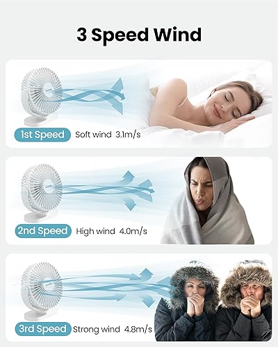Miniatura 3 de Gaiatop Ventilador de escritorio USB, 5.5 pulgadas, pequeño, silencioso, potente, 3 velocidades, rotación de 90, mini ventiladores de mesa de