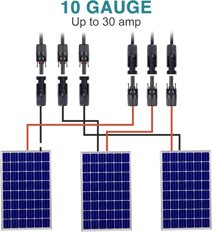 Conectores en Y para paneles solares, kit de herramientas miniatura 3