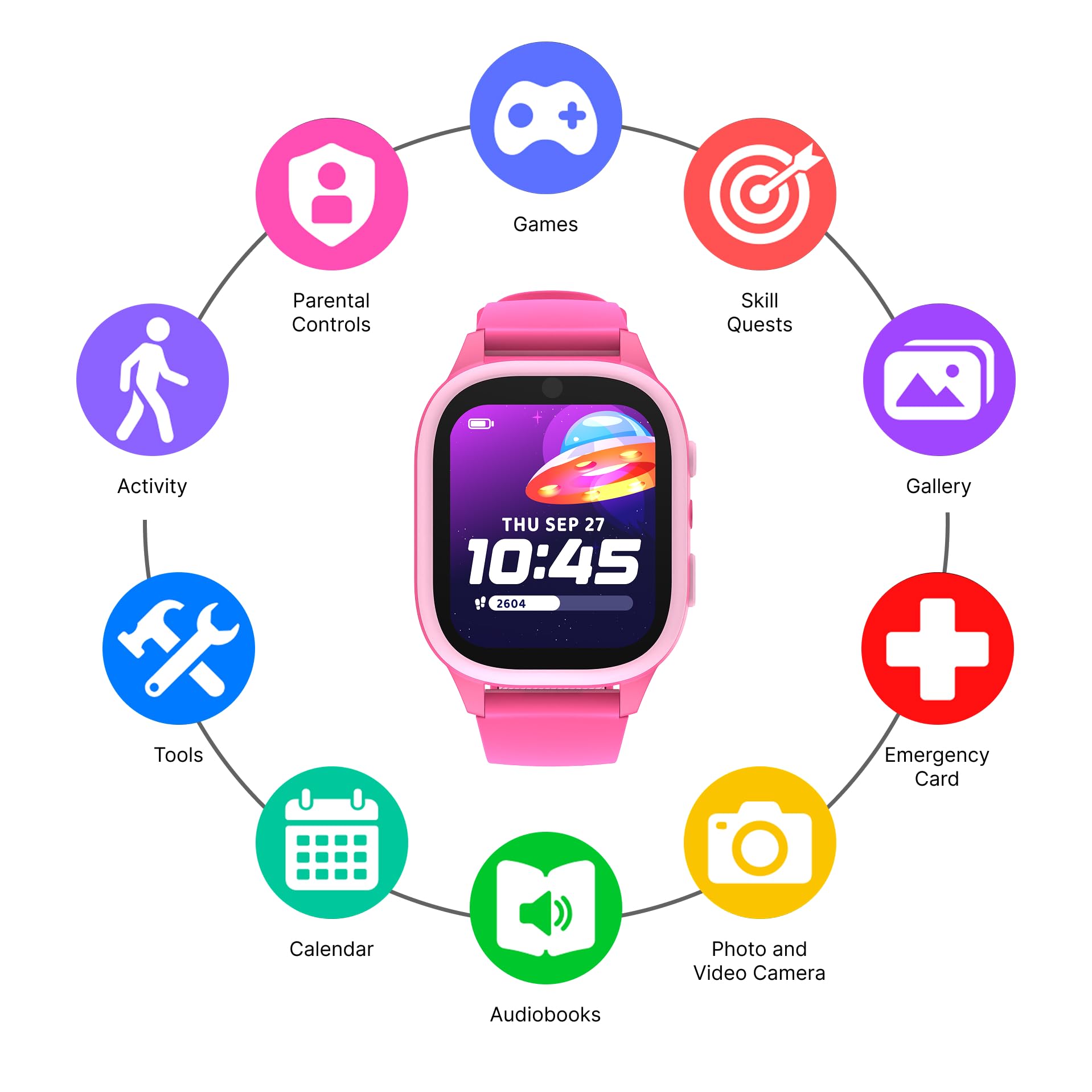 PlayZoom 4 Kids Smartwatch, Educational Tech Toy – 25+ Games, Selfie Camera, Audiobooks, Step Tracker, Water‑Resistant, Parental Controls, Long Battery, Ages 4‑12, Fuchsia Pink