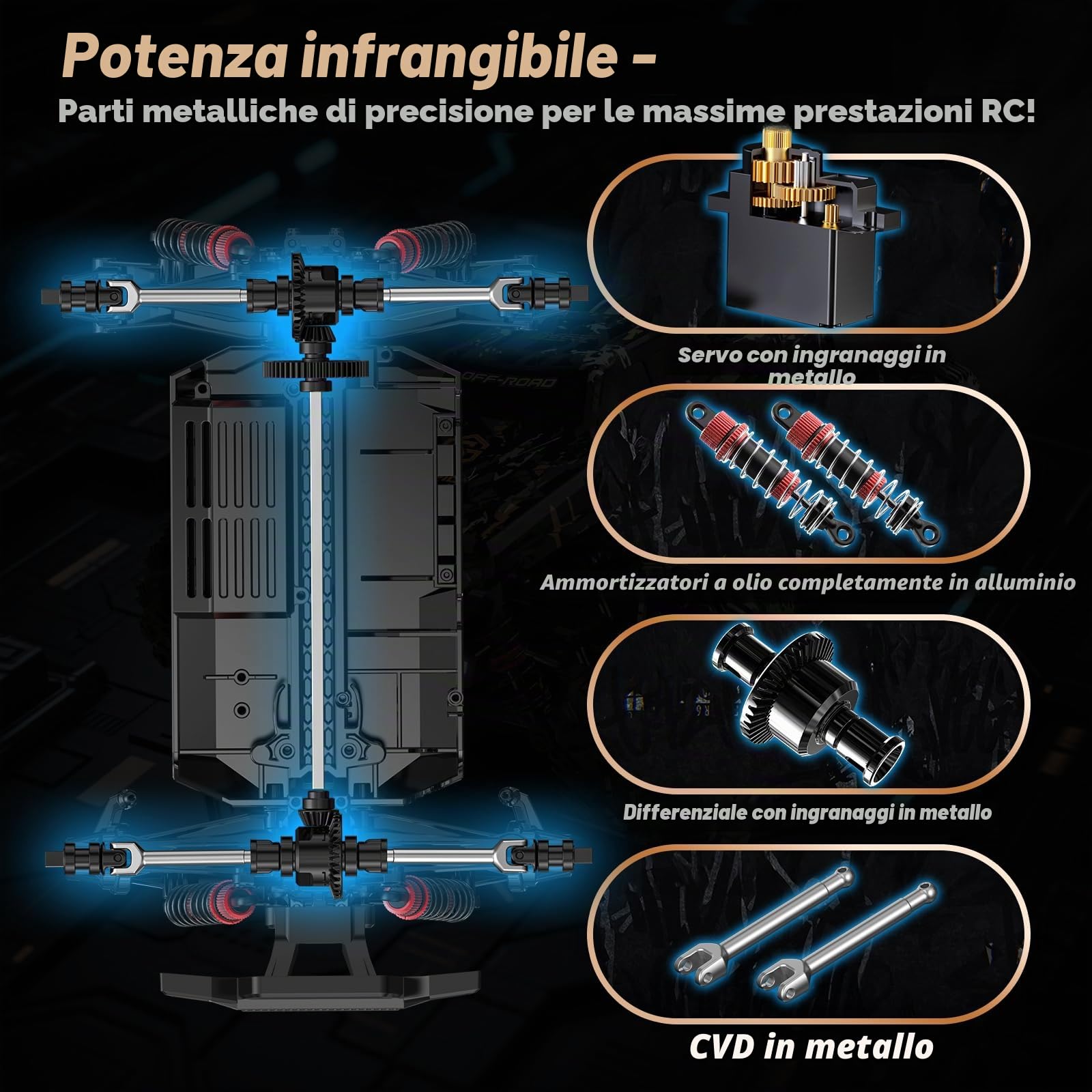 DEERC Macchina Telecomandata per Adulti 40 km/h, Monster Truck Elettrico Fuoristrada 4WD, Auto ad alta velocità da 2,4 GHz, Macchina Telecomandata 4x4 impermeabile con 2 batterie per ragazzi e bambini