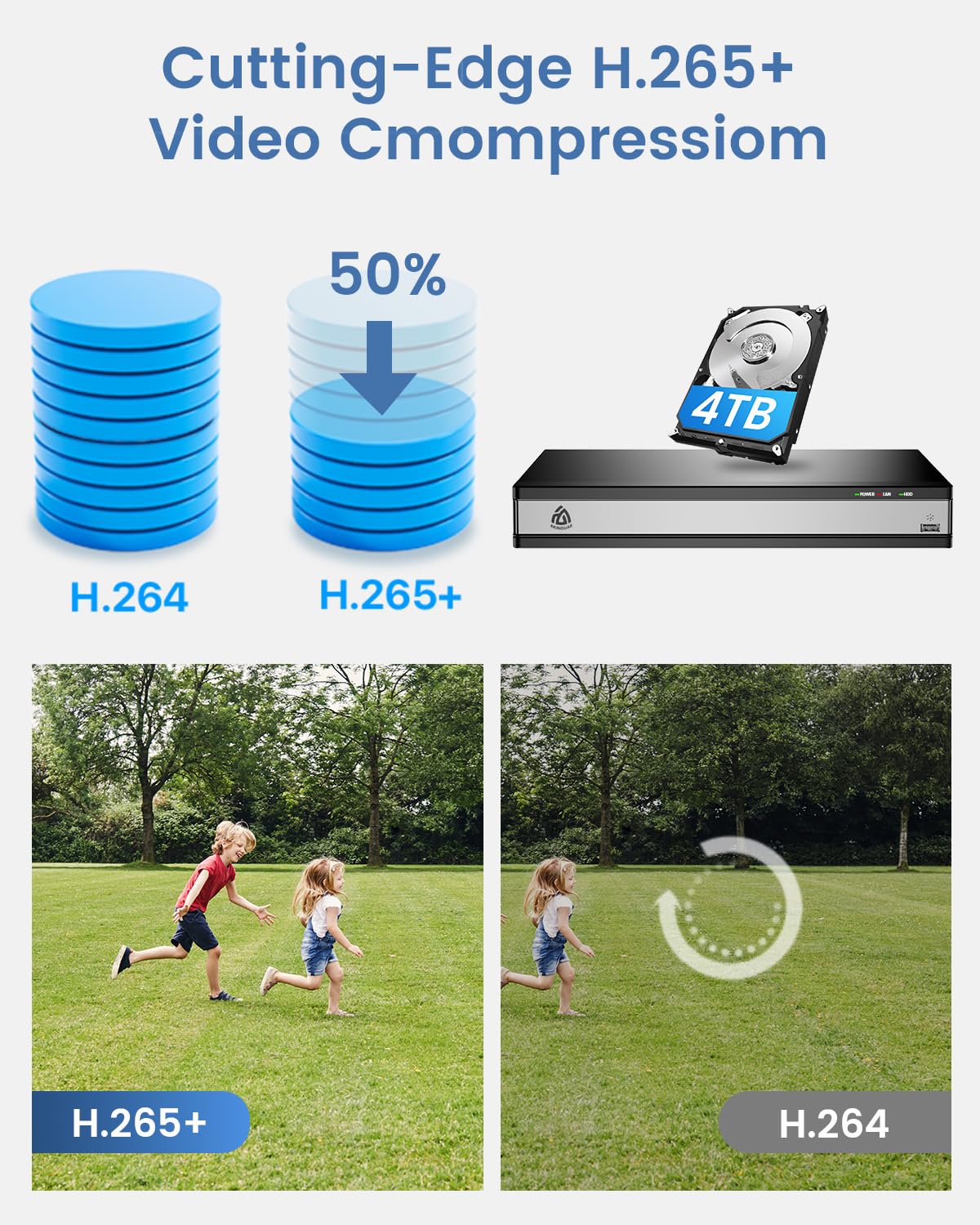 16 Canales 4K PoE NVR, Sistema de Cámara Vigilancia IP con 4TB HDD Hogar Grabador de Video Red Soporte 8MP/5MP /1080P HD Cámara de Seguridad Exterior, Sólo Funciona con Cámaras PoE Akinguar