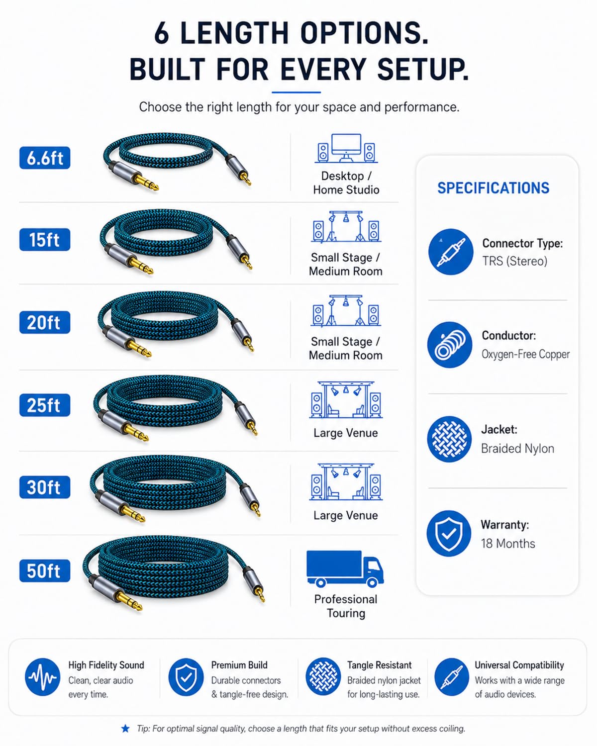 Cable de audio estéreo TRS, 3,5 mm a 6,35 mm, adaptador de auriculares Hftywy, adaptador de 1/8 a 1/4 para guitarra, piano, amplificadores, dispositivos de cine en casa o consola de mezcla