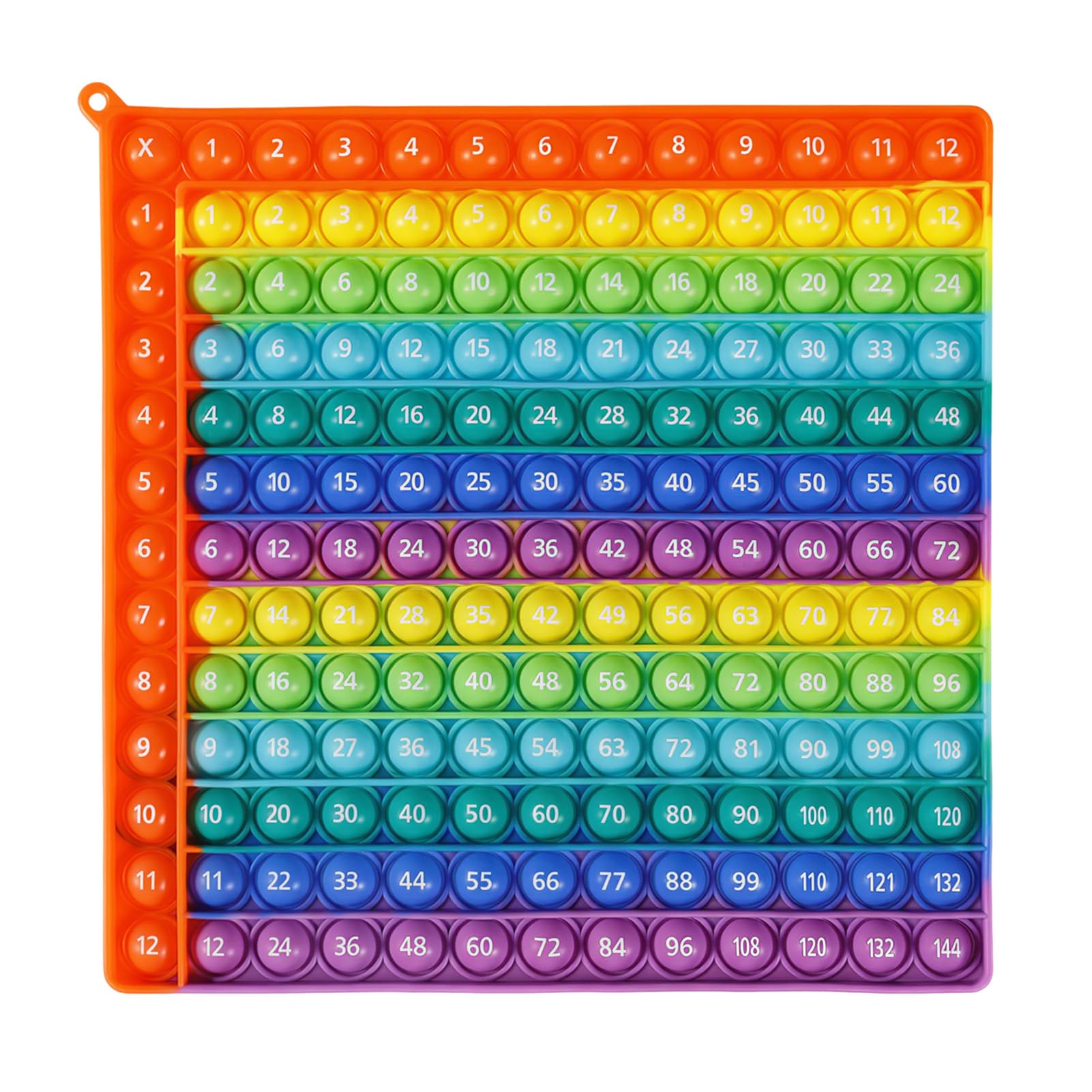 Times Table, 12x12 Multiplication Tables for Kids, Times Tables Games for Ages 5-7+, Double-Sided Stress Relief Toy for Classroom and Home Learning Aid (Orange Edge)
