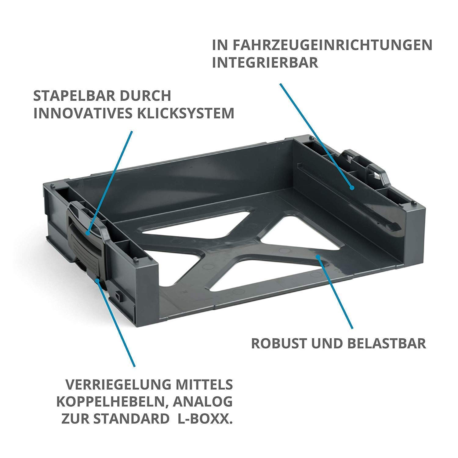 L-BOXX Sortimo i-Rack aktiv anthrazit bestückt mit LS-Schublade 72 schwarz