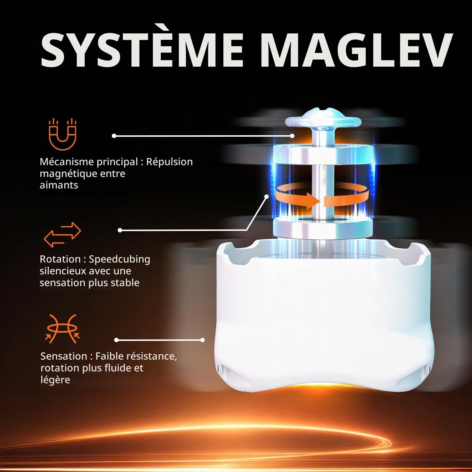 Moyu RS3M V5 SE 2025 Ball Core UV Coated 3x3 SpeedCube, 3x3 Puzzle sans autocollant RS3M V5 MagLev Master Cube Cadeau pour Speed Cuber (MagLev + Ball Core Magic Clothes)
