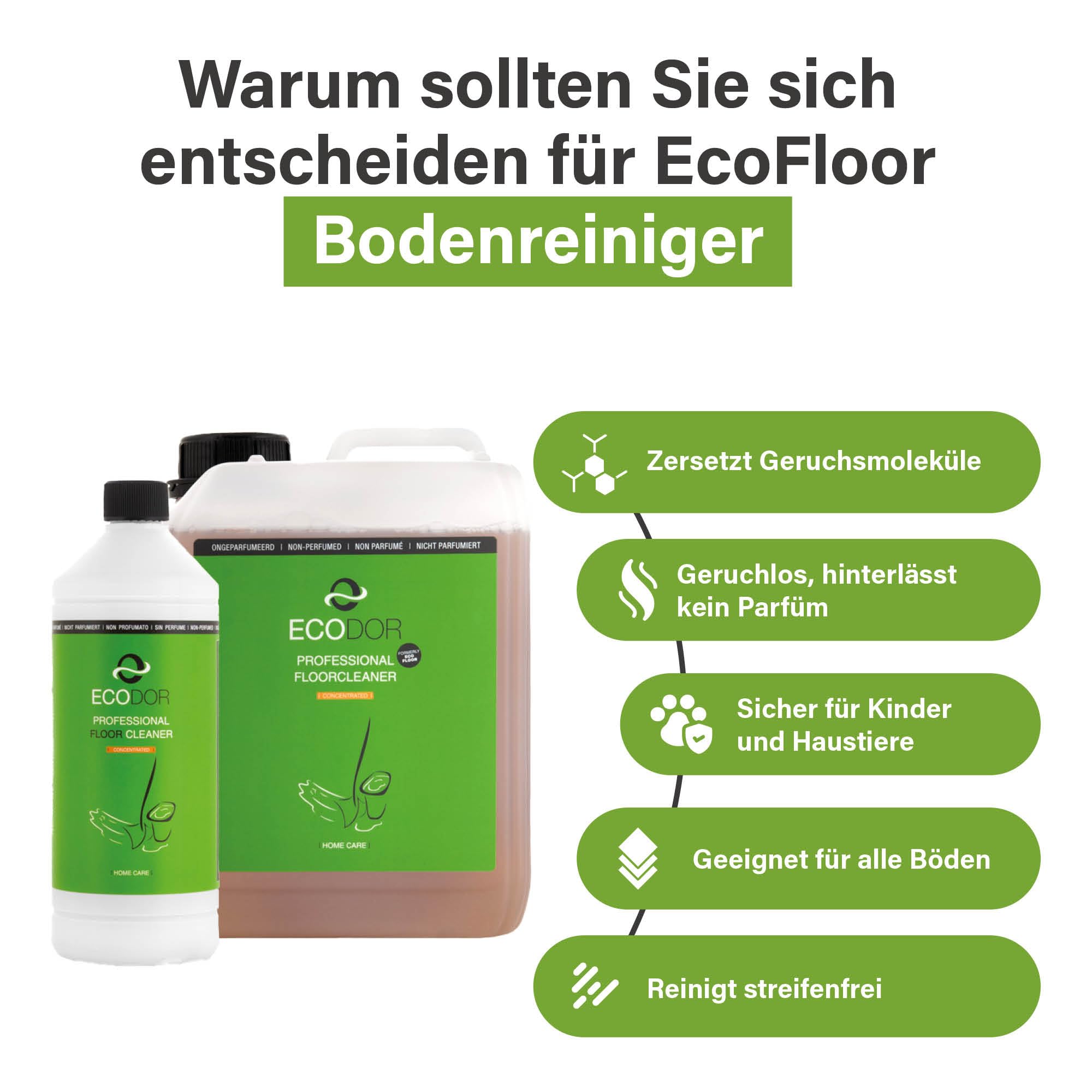 Uringeruchsentferner Gesamtpaket. UF2000 1ltr. 5-Fach Konzentrat Uringeruchsneutralisierer + 1ltr. EcoFloor 20-Fach Konzentrat.EIN leistungsstarker Bodenreiniger.