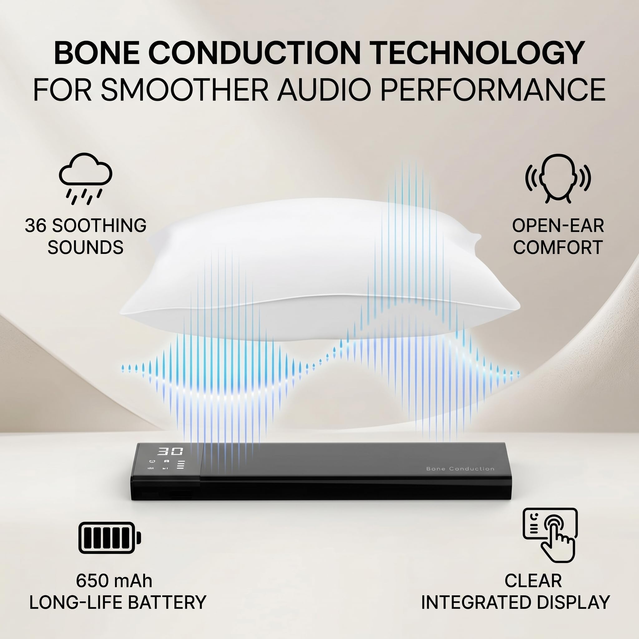 Timer di Rumore Bianco, Mini Altoparlante Bluetooth A Conduzione Ossea | Altoparlante a cuscino Bluetooth, 36 suoni rilassanti, display integrato, 650 mAh, Cuffie Per Podcast E Audiolibri
