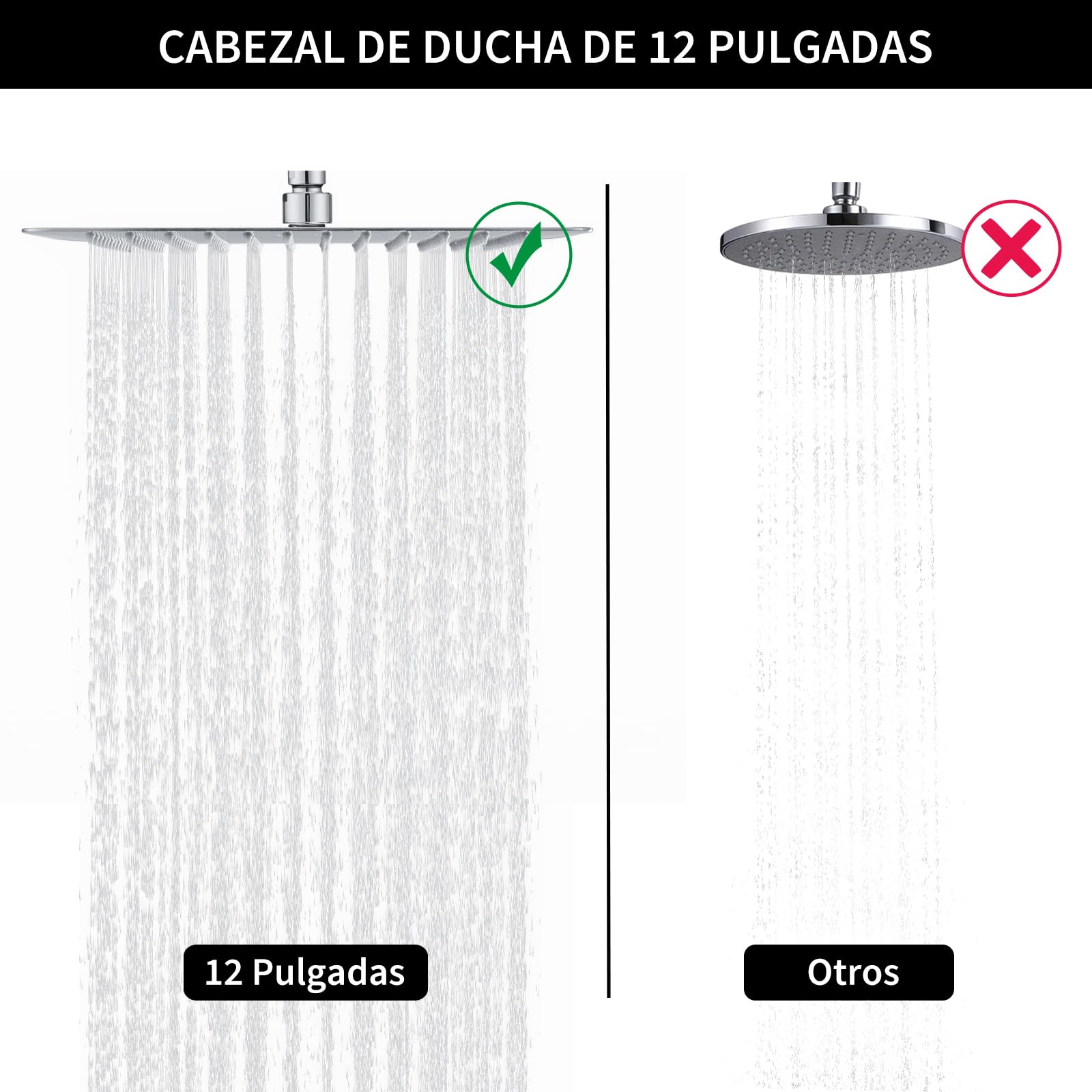 Rociador Ducha Cuadrada 30x30 cm/12 Pulgadas - Acero Inoxidable 304, Alcachofa Ducha Antical con 144 Boquillas de Silicona, Cabezal Ducha de Lluvia, Rotación de 360°, Cromo