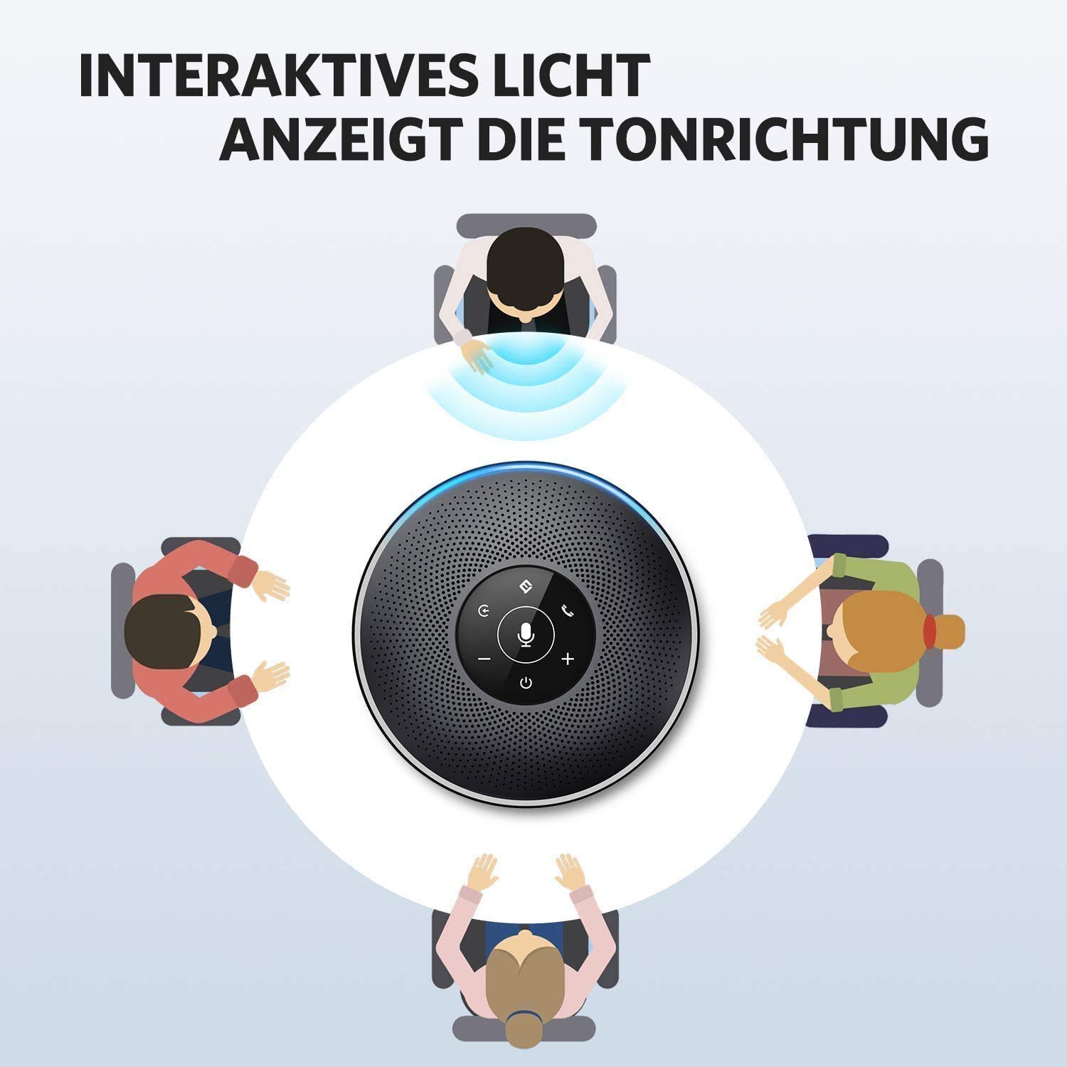 eMeet Głośnik konferencyjny Bluetooth M2, zestaw głośnomówiący USB, dla 5-10 osób, głośnik z 4 mikrofonami AI, rozpoznawanie głosu 360°, mikrofon konferencyjny z kluczem sprzętowym do Skype'a, zoom